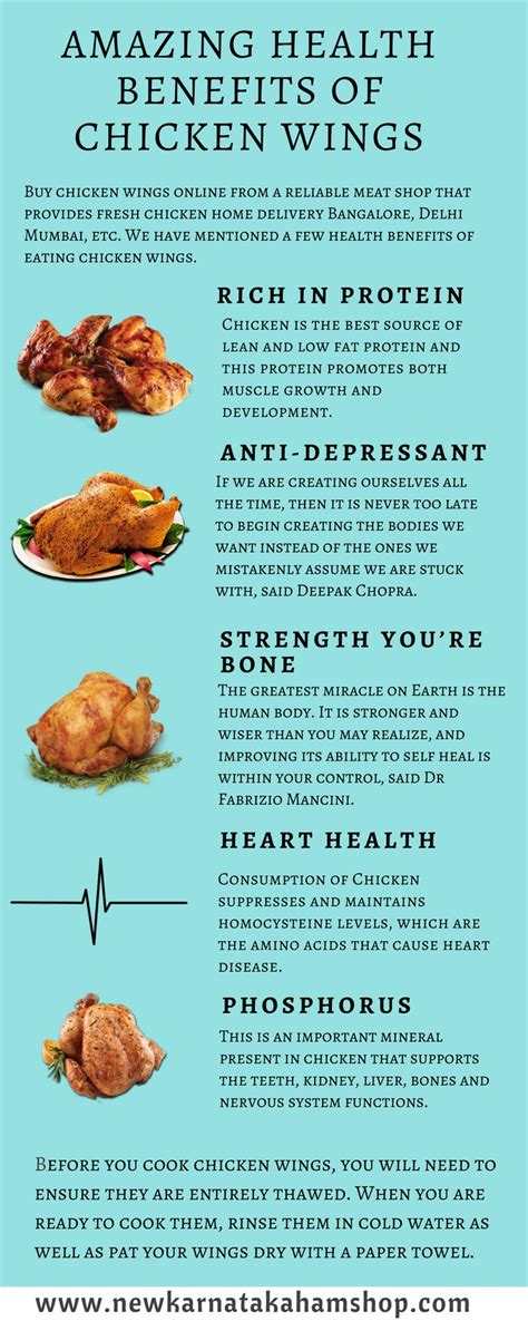 Benefits Of Eating Chicken