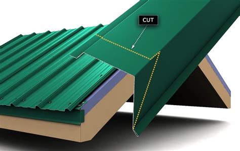 Metal Roof. Rake Edge Installation. - Roofing/Siding - DIY Home Improvement | DIYChatroom