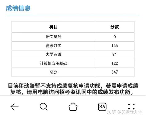 2023年天津专升本文化课考试成绩查询时间 知乎