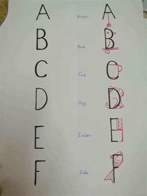 Pin By Shruti Ashar On Alphabet Nnumber Drawing Learning The Alphabet