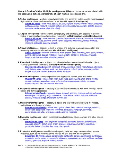 Gardner S Updated Nine Multiple Intelligences Observable Actions List