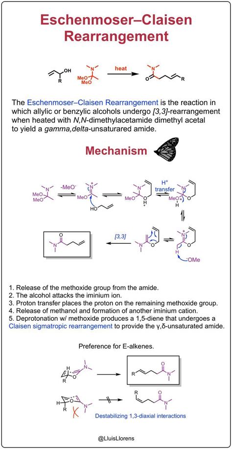 Eschenmoser Claisen Rearrangement Organic Chemistry Study Study