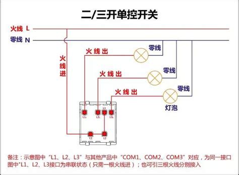 单控开关和双控开关有何区别？怎么接线？附！高清开关接线图图解 知乎