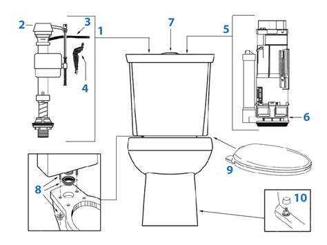 Eljer Toilet Parts Diagram At Catherine Fletcher Blog