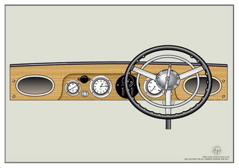 Yesteryear Steering Wheel Restoration Vintage Repairs