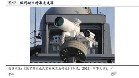 军用卫星星座专题报告：对抗与反对抗，从保障性转向作战牵引 知乎