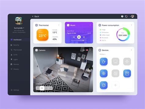 Home dashboard