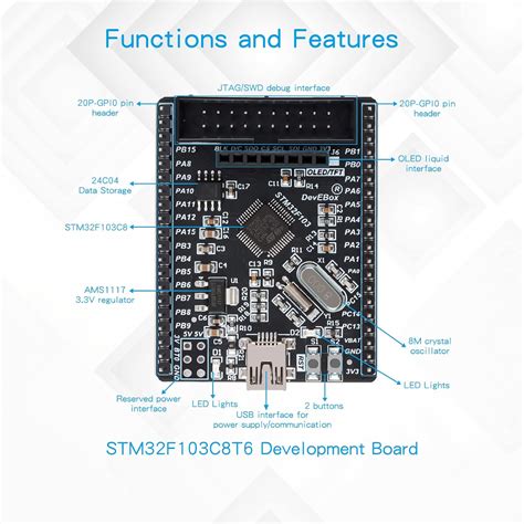 EC Buying STM32F103C8T6 Development Board STM32 Ubuy Maroc