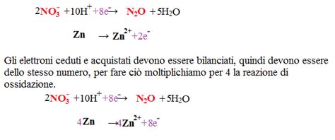 Bilanciare Redox Con Metodo Ionico Elettronico Chimica Superiori