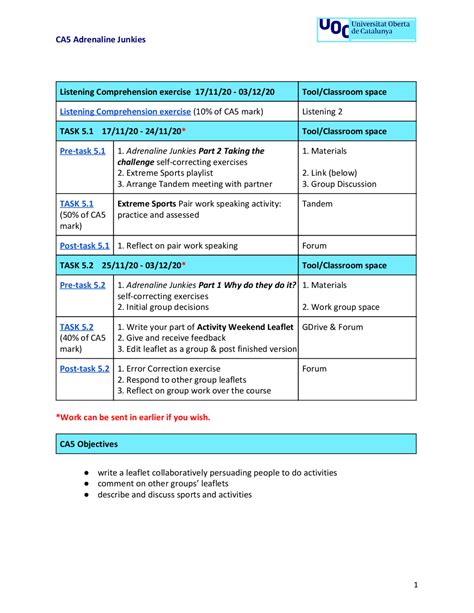 Teoria de la educación - Docsity 