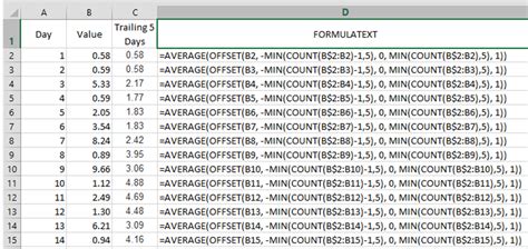 Excel Moving Average Formula To Use In Your Worksheets