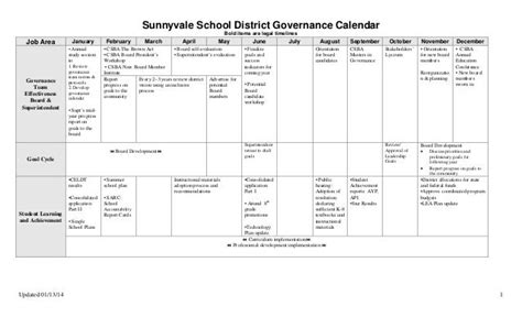 Sunnyvale school district governance calendar