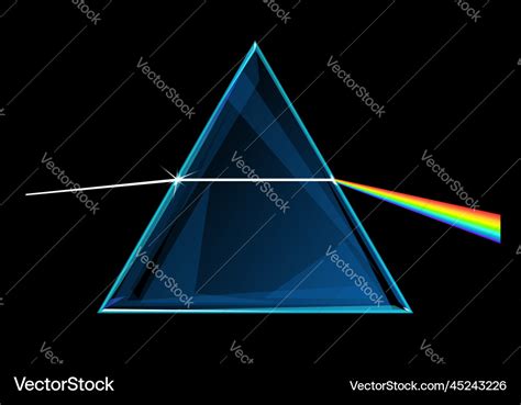 Refraction of light through prism Royalty Free Vector Image