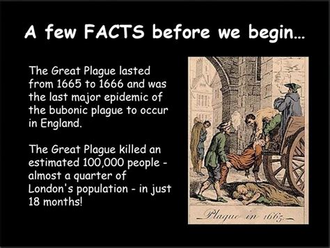 The Great Plague 1665 Unit Plan + PowerPoint by Teach Simple