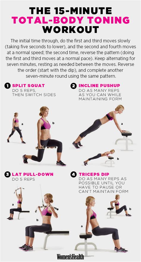 This 15 Minute Workout Hits All Of Your Major Muscles Without Any