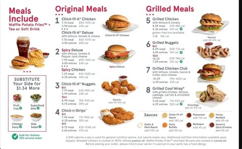 Chick Fil A Menu Canada And Latest Prices 2023