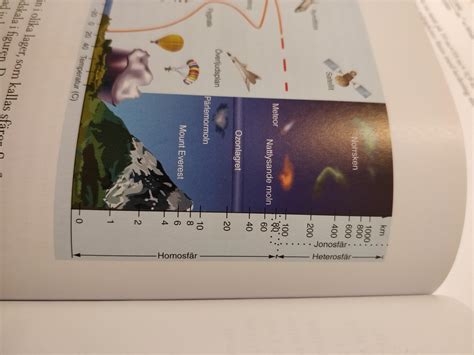 Måste upp 90km missa mig med that gay shit r sweden