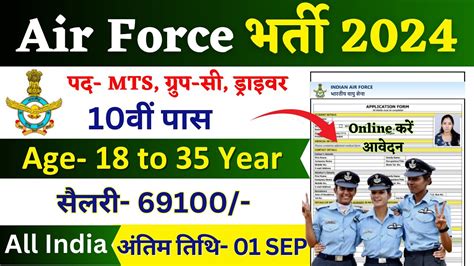 Air Force Group C Rally Recruitment 2024 Notification Air Force New