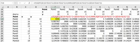 Excel Solver Optimize Thep Excel