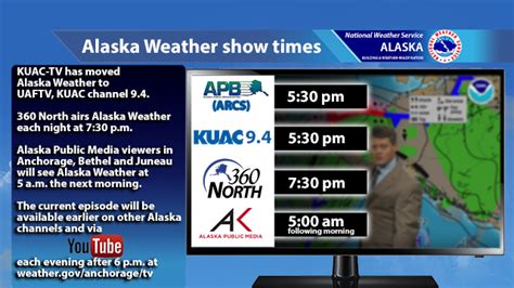 Alaska Weather TV Show viewing schedule