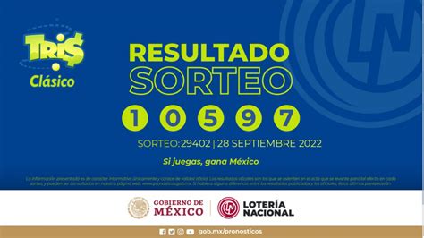 Resultados Tris y Chispazo del 28 de septiembre revisa los números