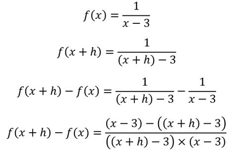 Qu Es La Derivada De Una Funci N F Rmula Y Ejemplos