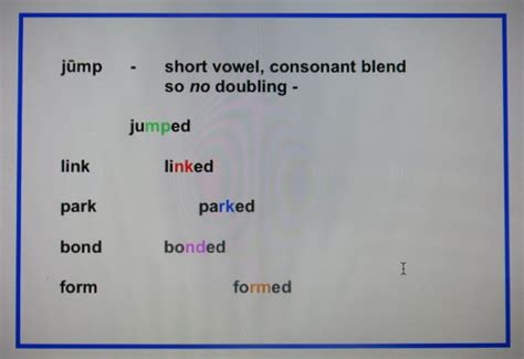 Rules For Doubling Consonants When Spelling