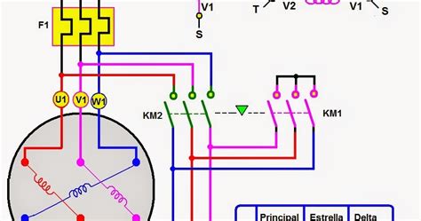 Diagrama De Control Delta A Estrella Diagrama De Conexion Es