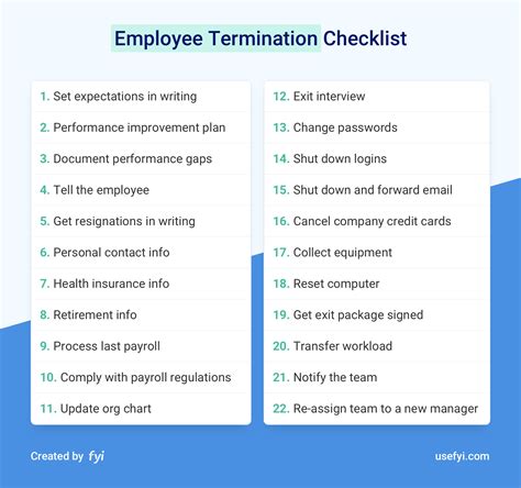 Employee Termination Checklist Template Printable Word Searches