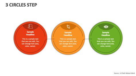 3 Circles Step Powerpoint Presentation Slides Ppt Template