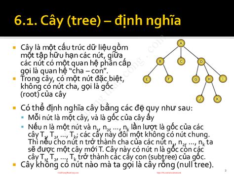 PDF Cấu Trúc Dữ Liệu Và Giải Thuật Đh Khoa Học Tự Nhiên Hcm Phạm