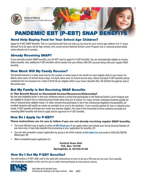 Pandemic Ebt Snap Benefits For Parents Dixon Public Schools