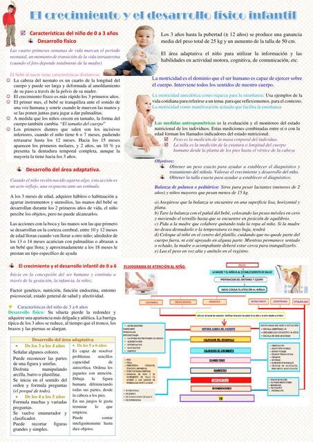 El Crecimiento Y El Desarrollo F Sico Infantil Mirian Karen Centuri N