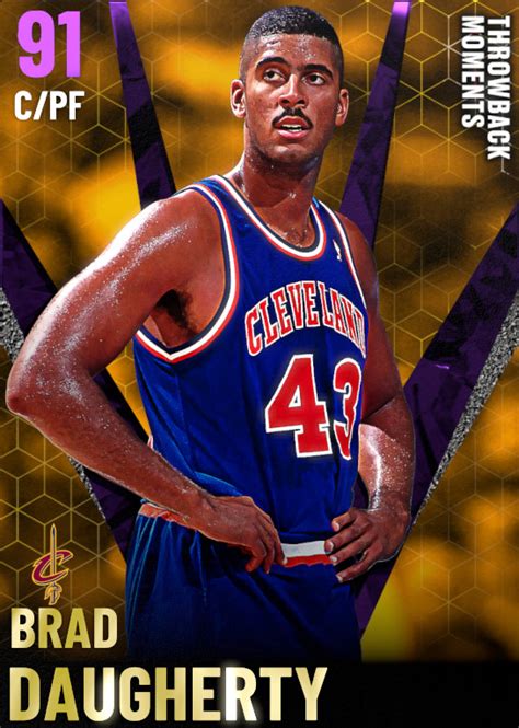 Nba K Kdb Custom Lineup Cavs Best Cards