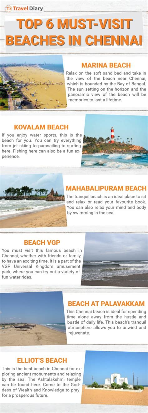 Check out the most popular and alluring beaches in Chennai