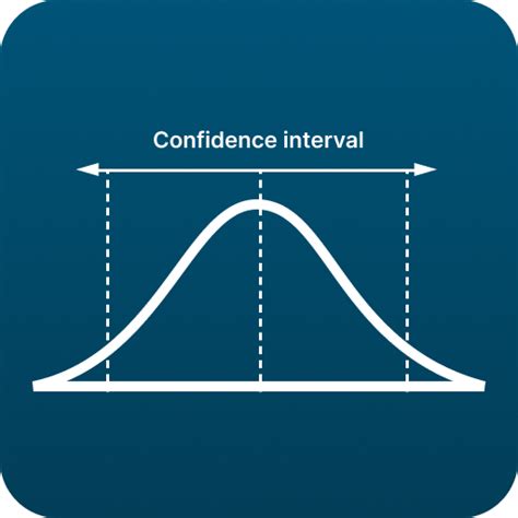 Confidence Interval Calculator:Amazon.in:Appstore for Android