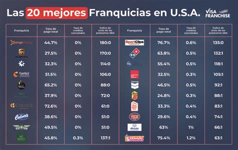 Guía completa de agencias de empleo en Philadelphia para inmigrantes