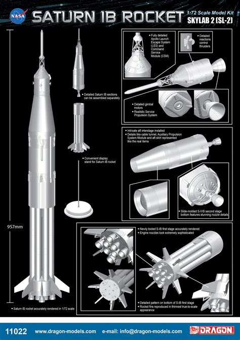 Dragon Saturn 1b In 72nd Real Space Modeling Arc Discussion Forums