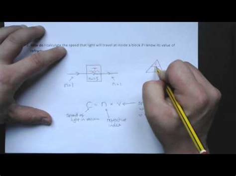 What is the formula of speed of light? - Atom Particles