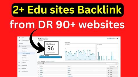 Edu Sites Backlink From Dr Websites How To Get Edu Backlinks