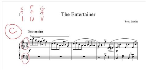 The Entertainer Easy Piano Tutorial