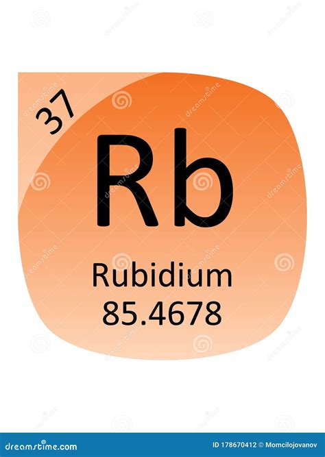 Round Periodic Table Element Symbol of Rubidium Stock Vector ...