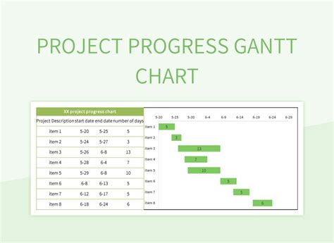 Project Schedule Plan Progress Excel Template And Google Sheets File