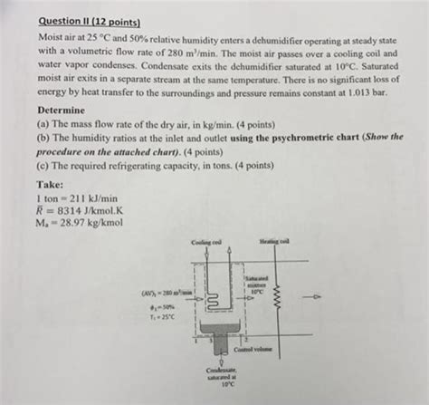 Solved Moist Air At 25 Circ Mathrm C And 5