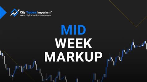 Gold Update Plus Eurusd Bitcoin And Dxy Cti Mid Week Markup