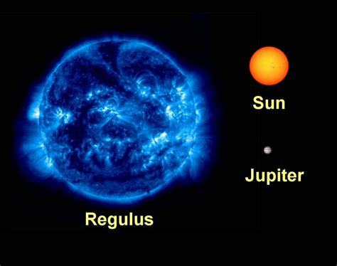 regulus_sun_comparison | EarthSky