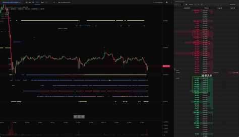 Skew On Twitter Btc Binance Spot Tagging Spot Demand Here Again