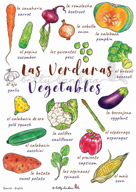 Las Verduras In Spanish Uno