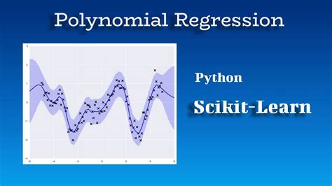 Polynomial Regression In Python Sklearn Youtube