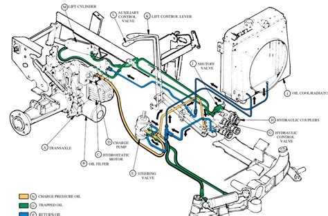 Seadoo Gtx Engine Diagram